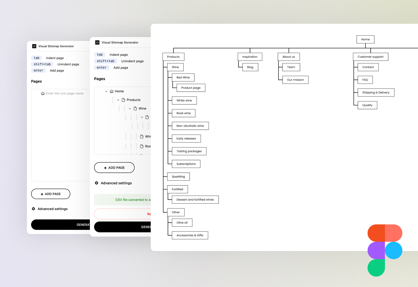 Screenshot of the Visual Sitemap Generator Figma plugin with the editor panels and generated sitemap canvas.